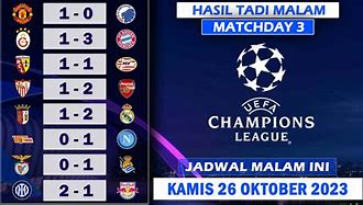 Champions League 2023 Tadi Malam Ini