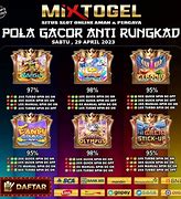 Depo77 Buka Sekarang Gacor Slot Login