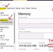 Slot Ram Laptop Tidak Berfungsi Windows 11 Home دانلود